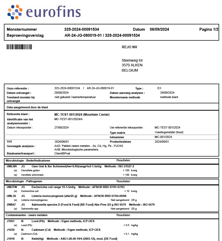 Eurofins Labtest batch 001/2024
